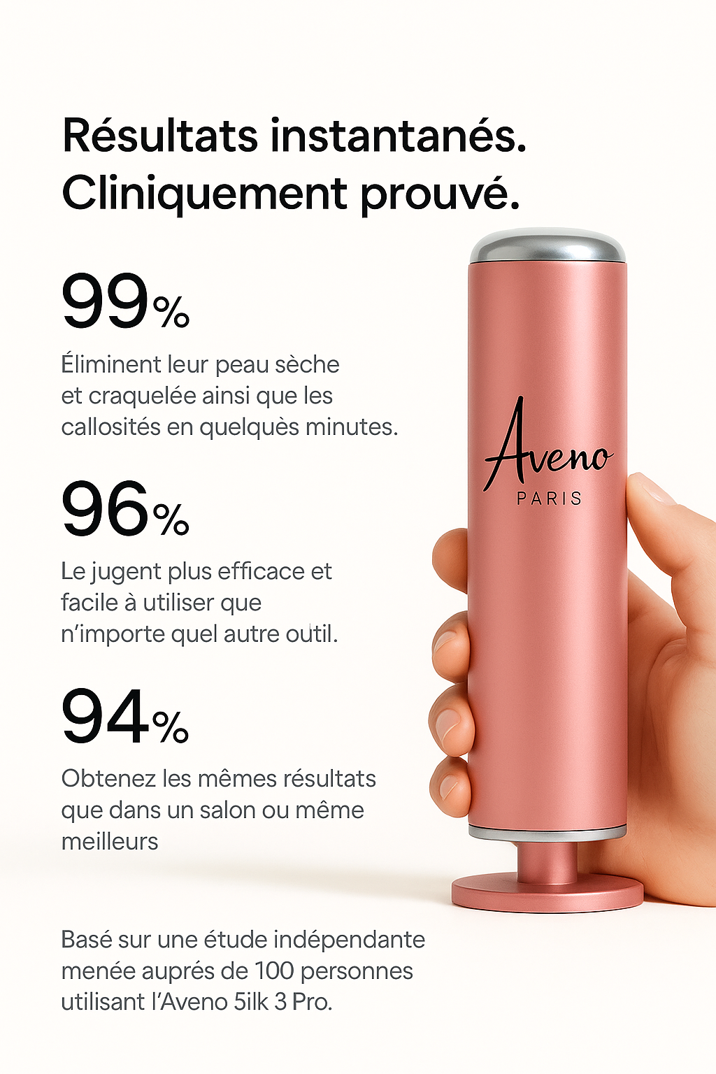 Aveno™ 3 Pro